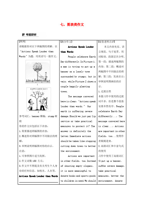 江苏2019届高考英语二轮增分策略专题五书面表达第二节分类突破七图表类作文优选习题