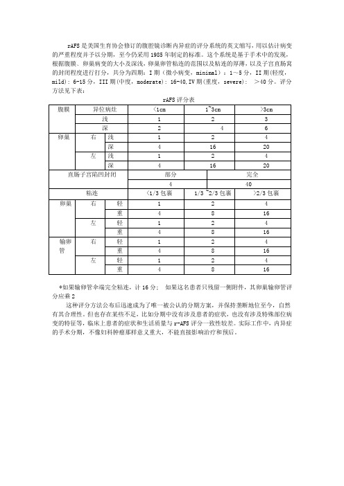 子宫内膜异位症评分