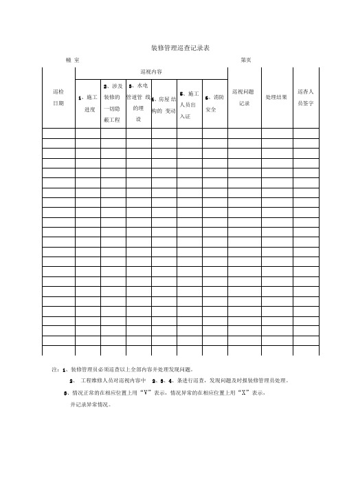 物业装修管理巡查记录表