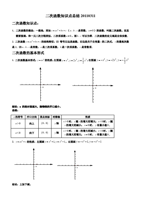 初中数学中考复习 二次函数知识点总结