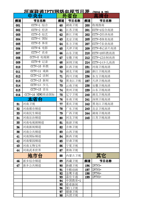 联通IPTV网络电视节目表2016