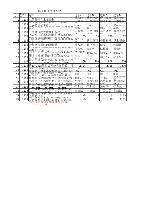 公路水运工程试验检测人员考试题(材料专业)