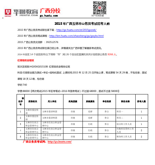 2015年广西玉林市公务员考试招考人数