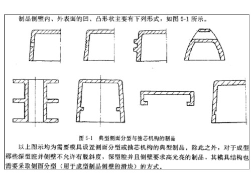 注塑模具结构及设计-7(滑块)