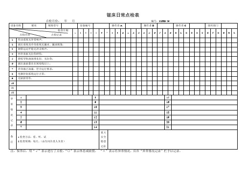 设备日常点检表29锯床日常点检表参考模板范本