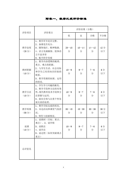 教学比武评价标准