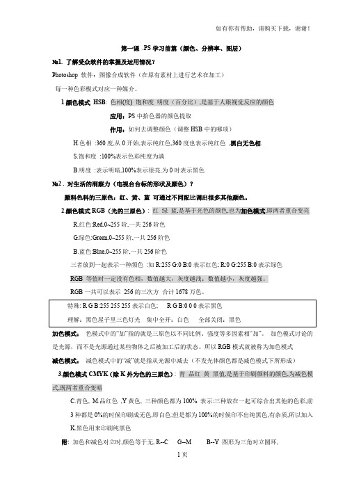 李涛PS高手之路学习笔记