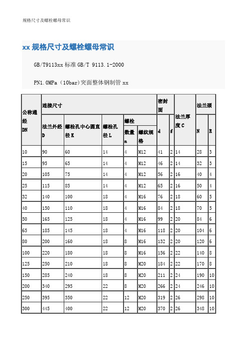 规格尺寸及螺栓螺母常识