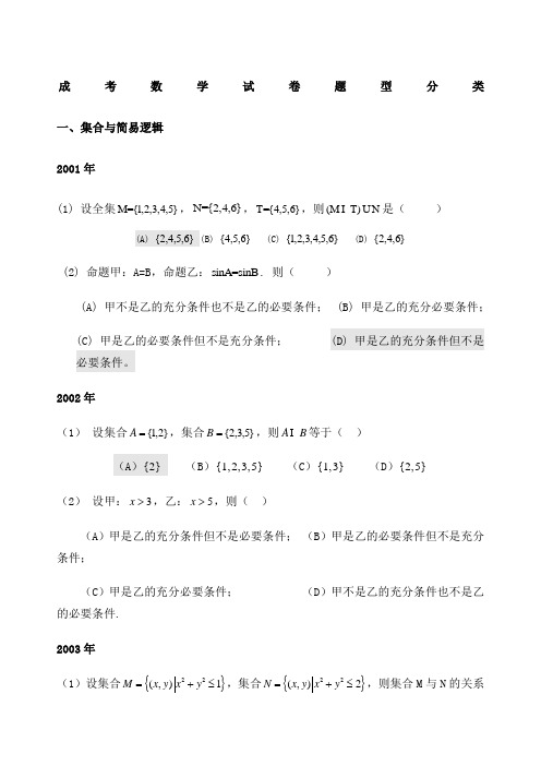 成人高考数学试题 历年成考数学试题答案与解答提示 