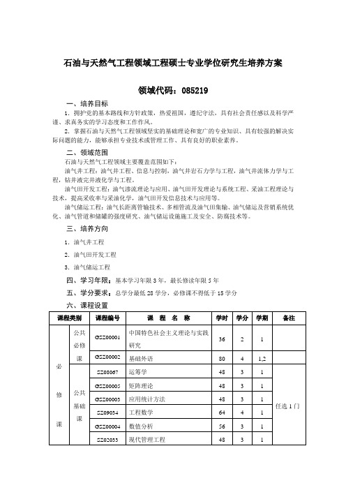 石油与天然气工程领域工程硕士专业学位研究生培养方案