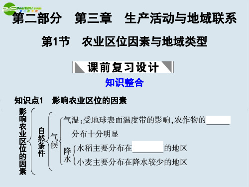 2021高考地理 农业区位因素与地域类型复习课件