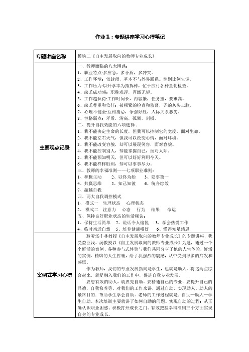 自主发展取向的教师专业成长心得