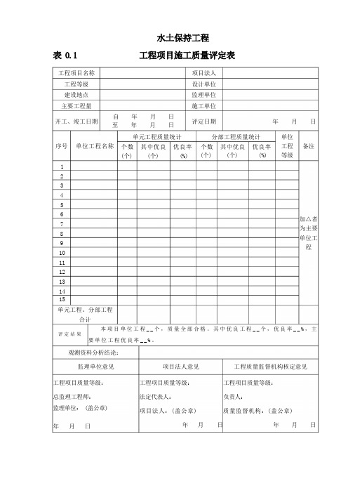 水土保持工程质量评定表