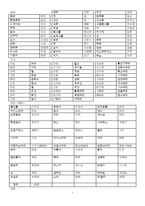 最常用韩语单词7000