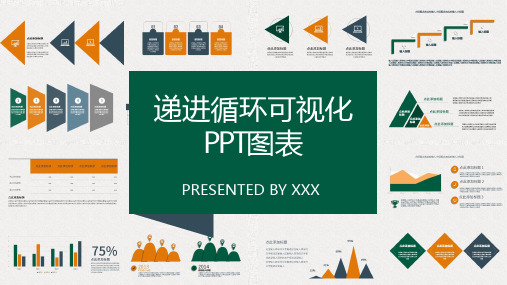 ppt图表工具图片