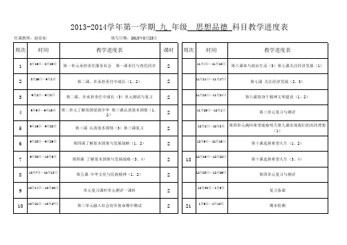 13-14学年第一学期九年级思品教学进度(全一册)