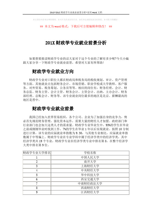 2018-201X财政学专业就业前景分析-实用word文档 (2页)