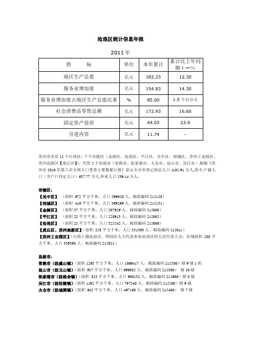 沧浪区统计信息年报