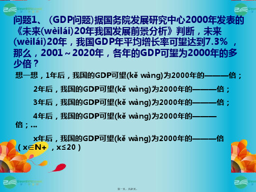 高中数学 根式课件 新人教A版必修1