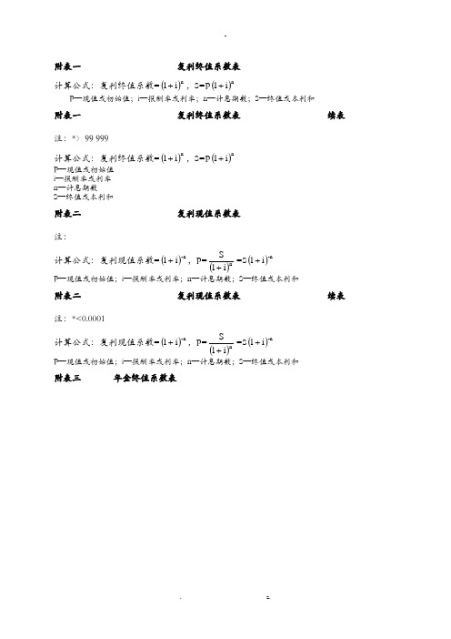 年金复利现值终值系数全表