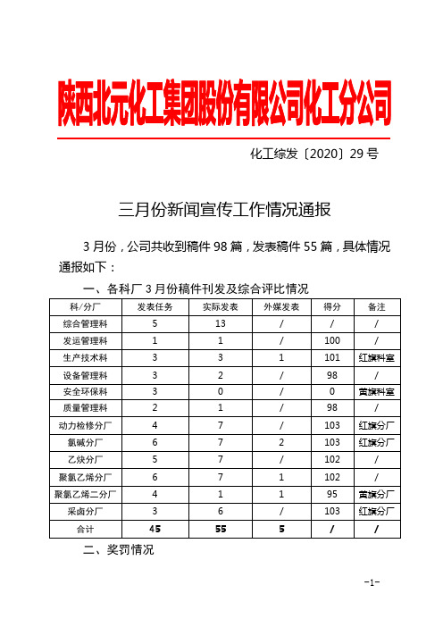 三月份新闻宣传工作情况通报