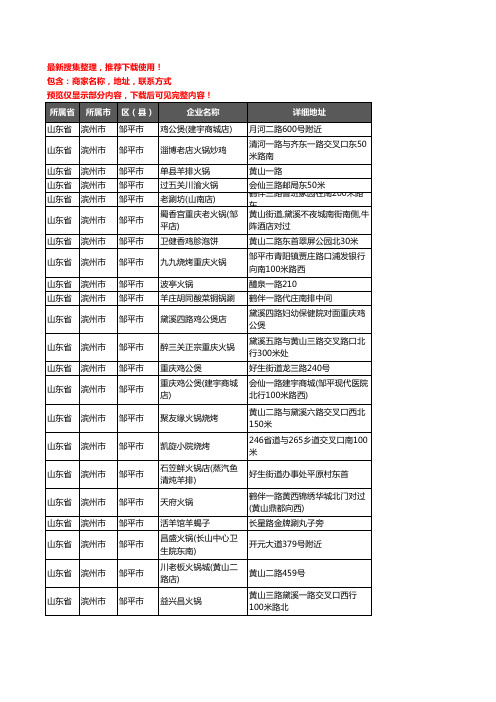 新版山东省滨州市邹平市火锅店企业公司商家户名录单联系方式地址大全173家