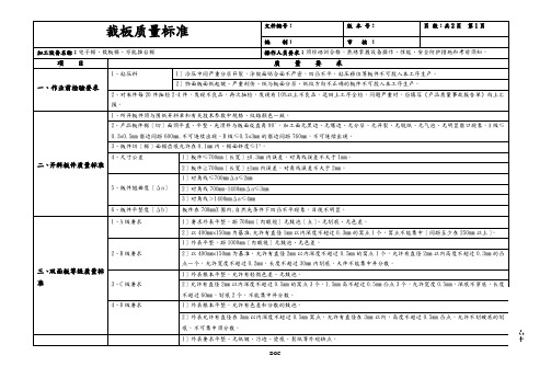 板式家具工序质量标准及检验规范10