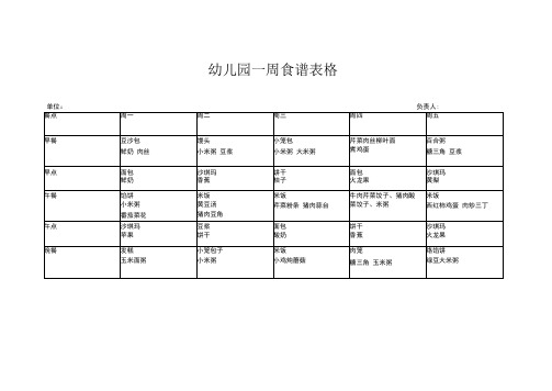 幼儿园一周食谱表格 