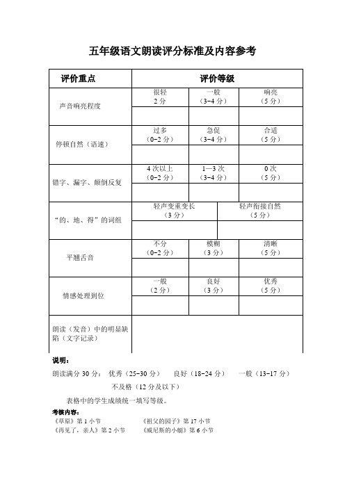 五年级语文朗读评分标准及内容参考