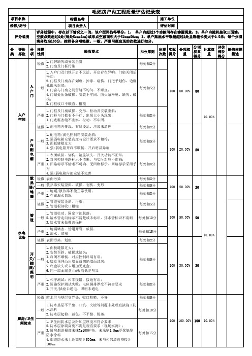 毛坯房户内工程质量评估记录表(2016年)(1)