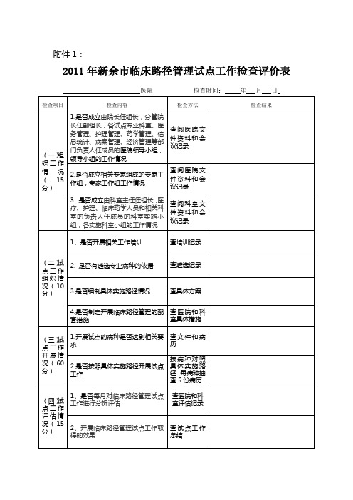 临床路径检查表