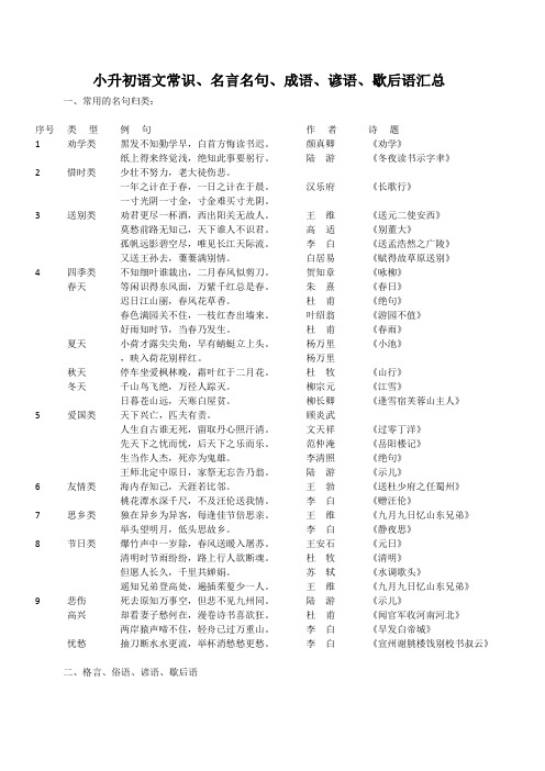 小升初语文常识、名言名句、成语、谚语、歇后语大汇总