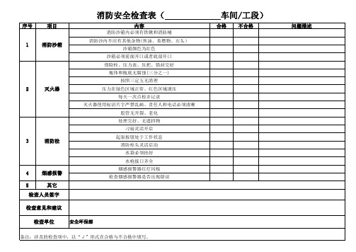 消防安全检查表