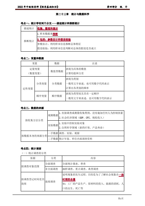 2022年中级经济师《经济基础知识》--第四部分统计