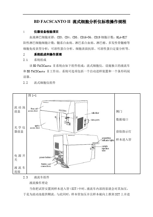 BD FACSCANTO II 流式细胞分析仪标准操作规程