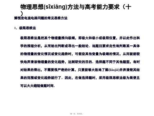 高考物理一轮复习 物理思想方法与高考能力要求10课件 人教大纲版