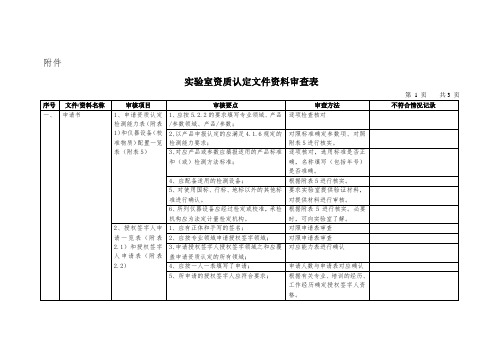 实验室资质认定文件资料审查表