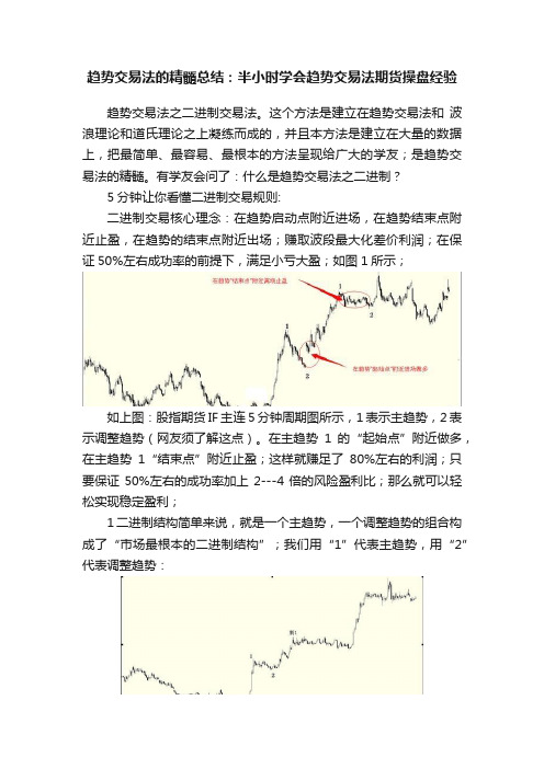 趋势交易法的精髓总结：半小时学会趋势交易法期货操盘经验