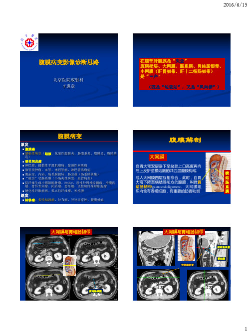 21腹膜病变的CT-与MRI检查与影像诊断思路