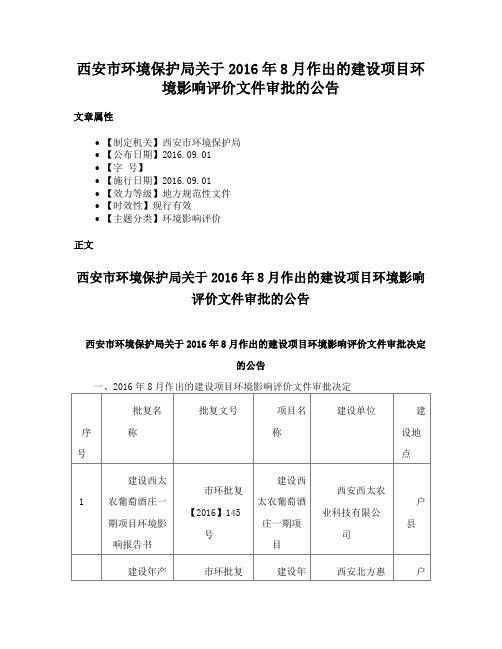 西安市环境保护局关于2016年8月作出的建设项目环境影响评价文件审批的公告