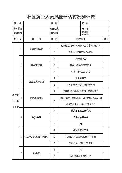 社区矫正人员风险评估初次测评表