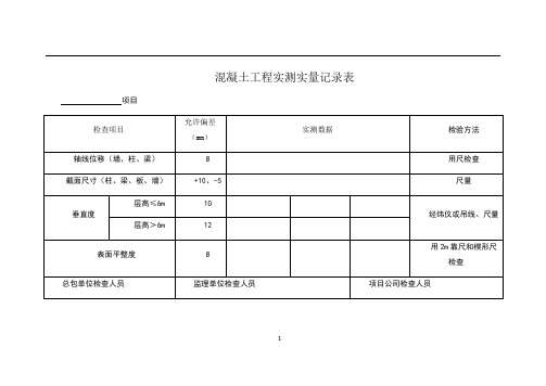 实测实量记录表