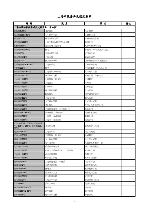 上海市优秀历史建筑名单