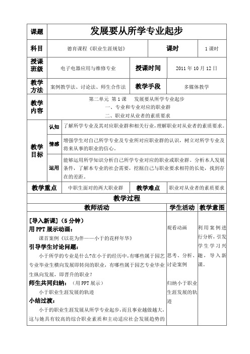 发展职业生涯要从所学专业起步(第一课时)