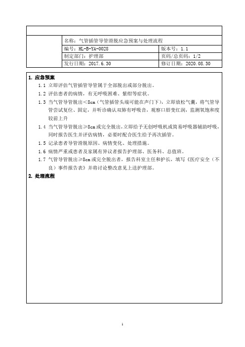 气管切开套管脱出应急预案及处理流程