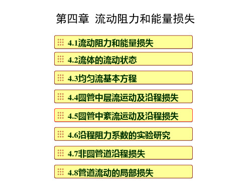 第四章 流动阻力和能量损失