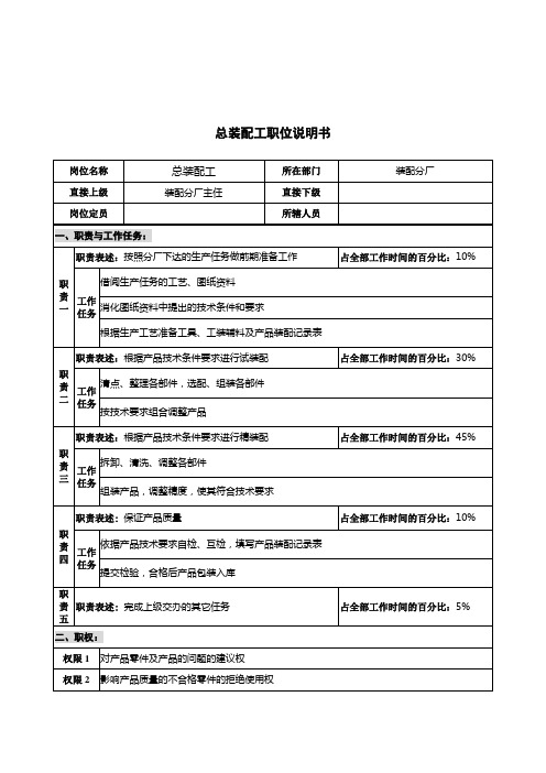 华北光学仪器公司装配分厂总装配工职位说明书