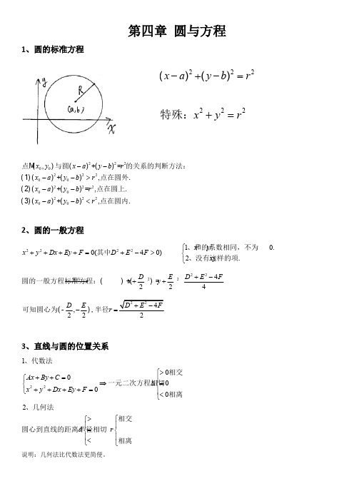 (完整)高中数学必修2《圆与方程》知识点讲义,推荐文档