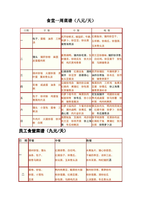 员工食堂菜谱