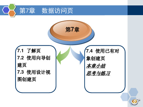 Access教学课件：第七章 数据访问页